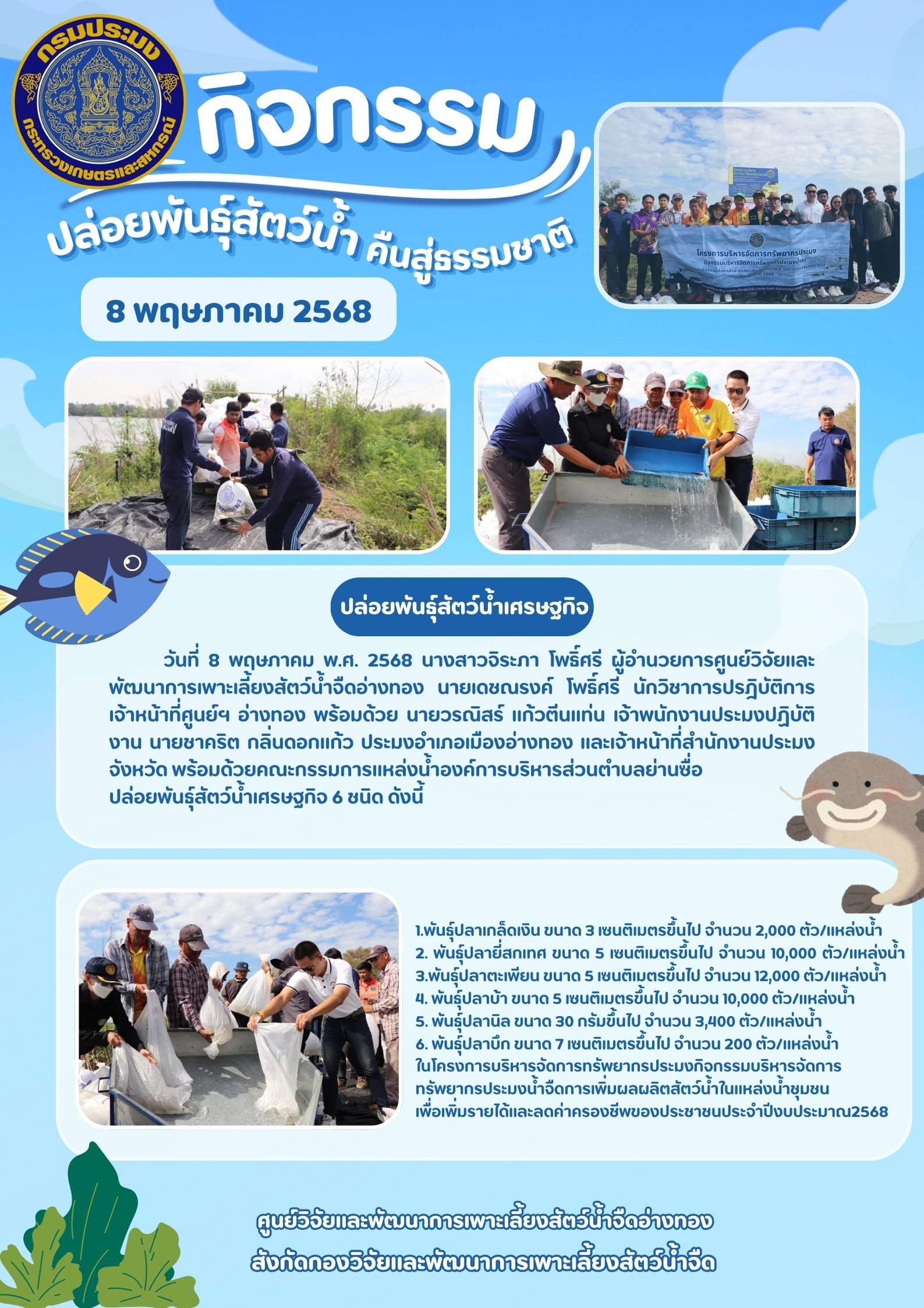กิจกรรมปล่อยพันธุ์สัตว์น้ำ คืนสู่ธรรมชาติ..คลิก