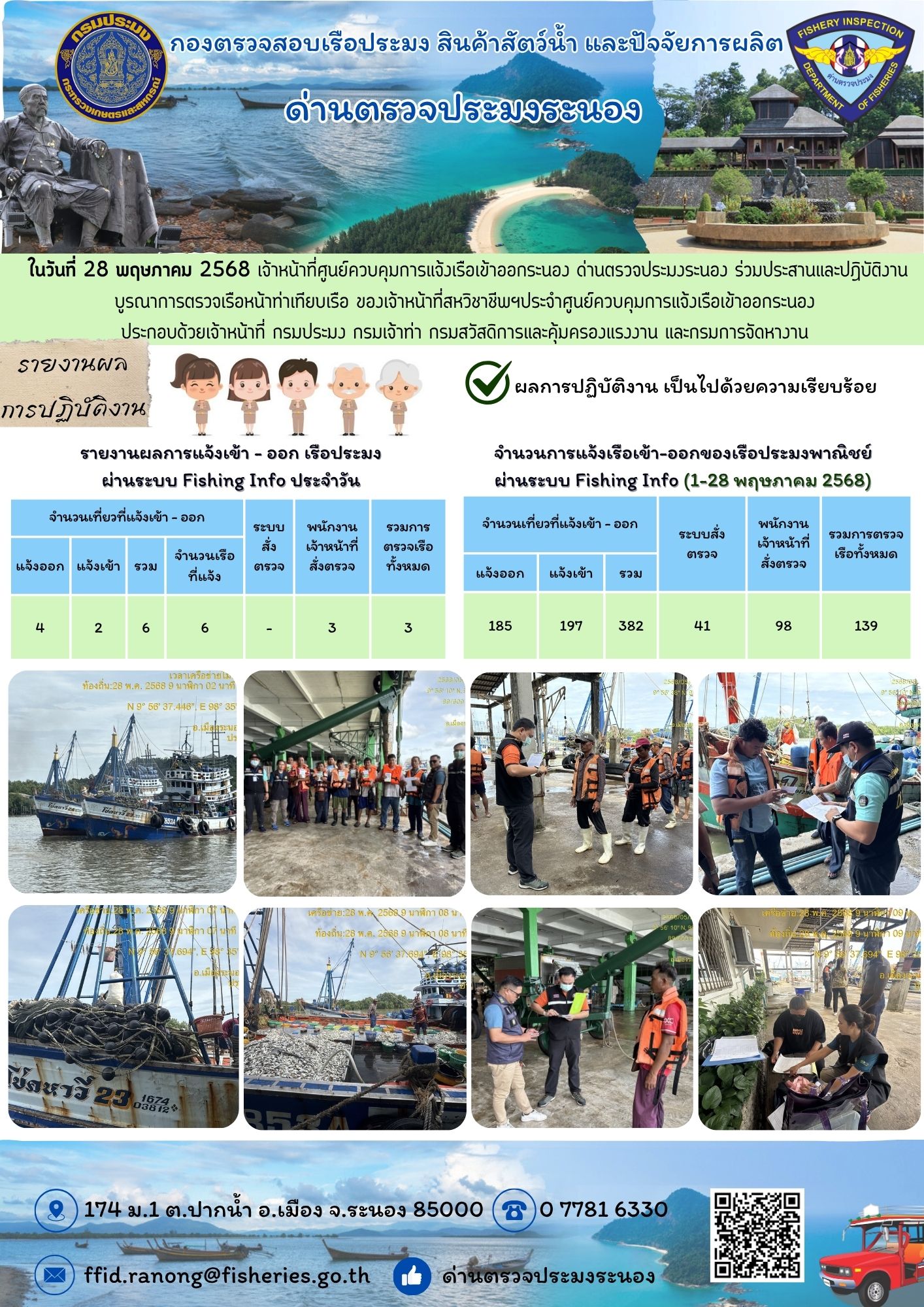 ตรวจสอบเรือประมงพาณิชย์ ณ ท่าเทียบเรือประมง