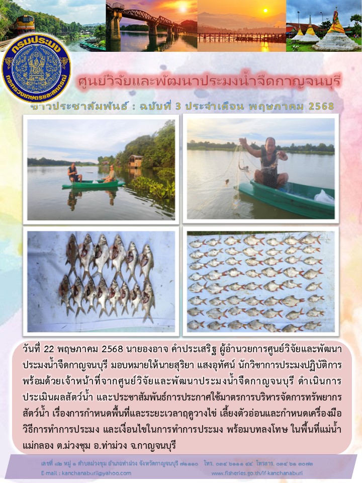 ประเมินผลผลิดสัตว์น้ำ และประชาสัมพันธ์การประกาศใช้มาตรการบริหารจัดการทรัพยากรสัตว์น้ำ เรื่องการกำหนดพื้นที่และระยะเวลาฤดูวางไข่ เลี้ยงตัวอ่อนและกำหนดเครื่องมือวิธีการทำการประมง และเงื่อนไขในการทำการประมง 