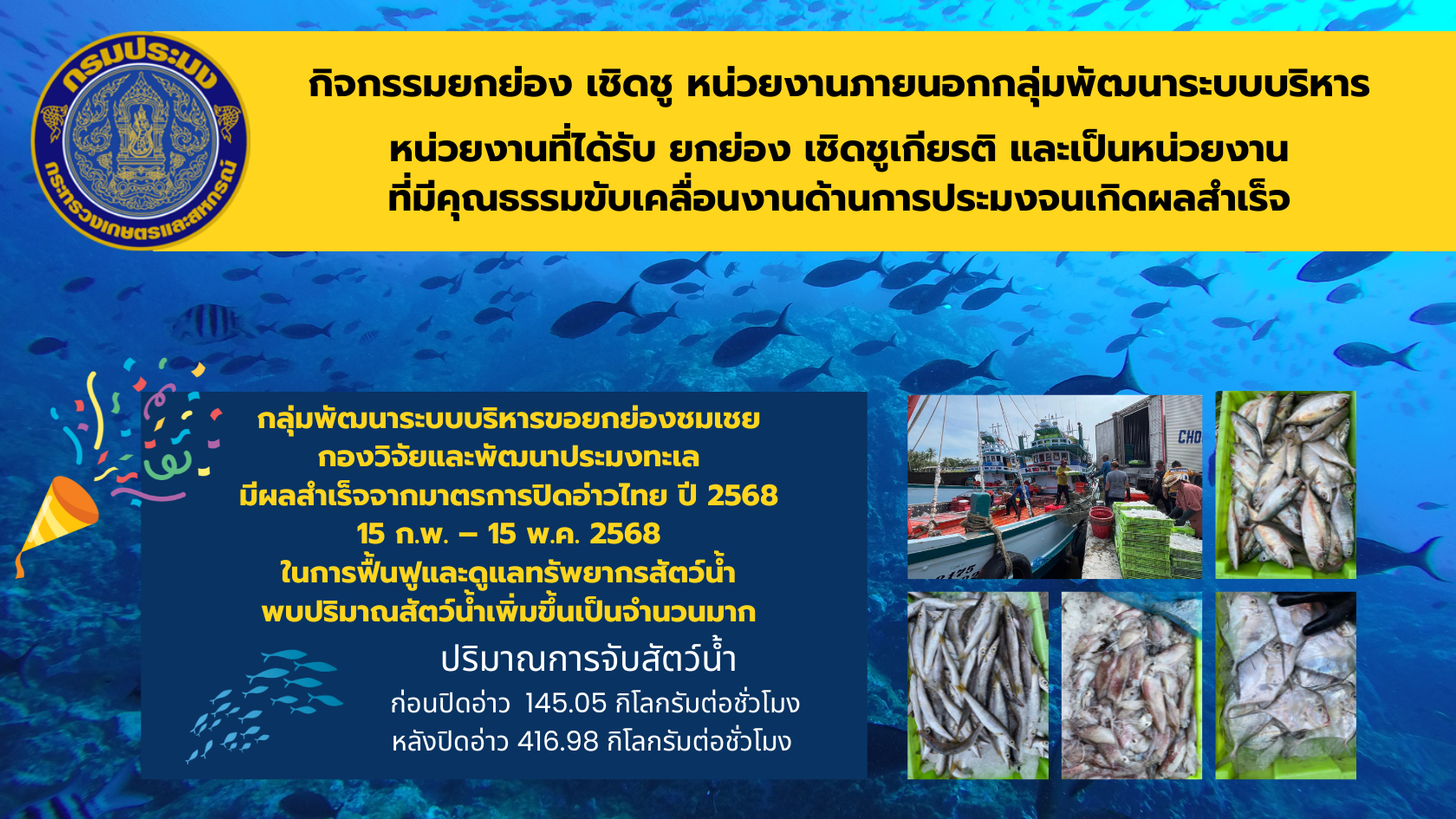 กลุ่มพัฒนาระบบบริหารขอยกย่องชมเชย กองวิจัยและพัฒนาประมงทะเล มีผลสำเร็จจากมาตรการปิดอ่าวไทย 15 ก.พ. – 15 พ.ค. 2568 ในการฟื้นฟูและดูแลทรัพยากรสัตว์น้ำ พบปริมาณสัตว์น้ำเพิ่มขึ้นเป็นจำนวนมาก