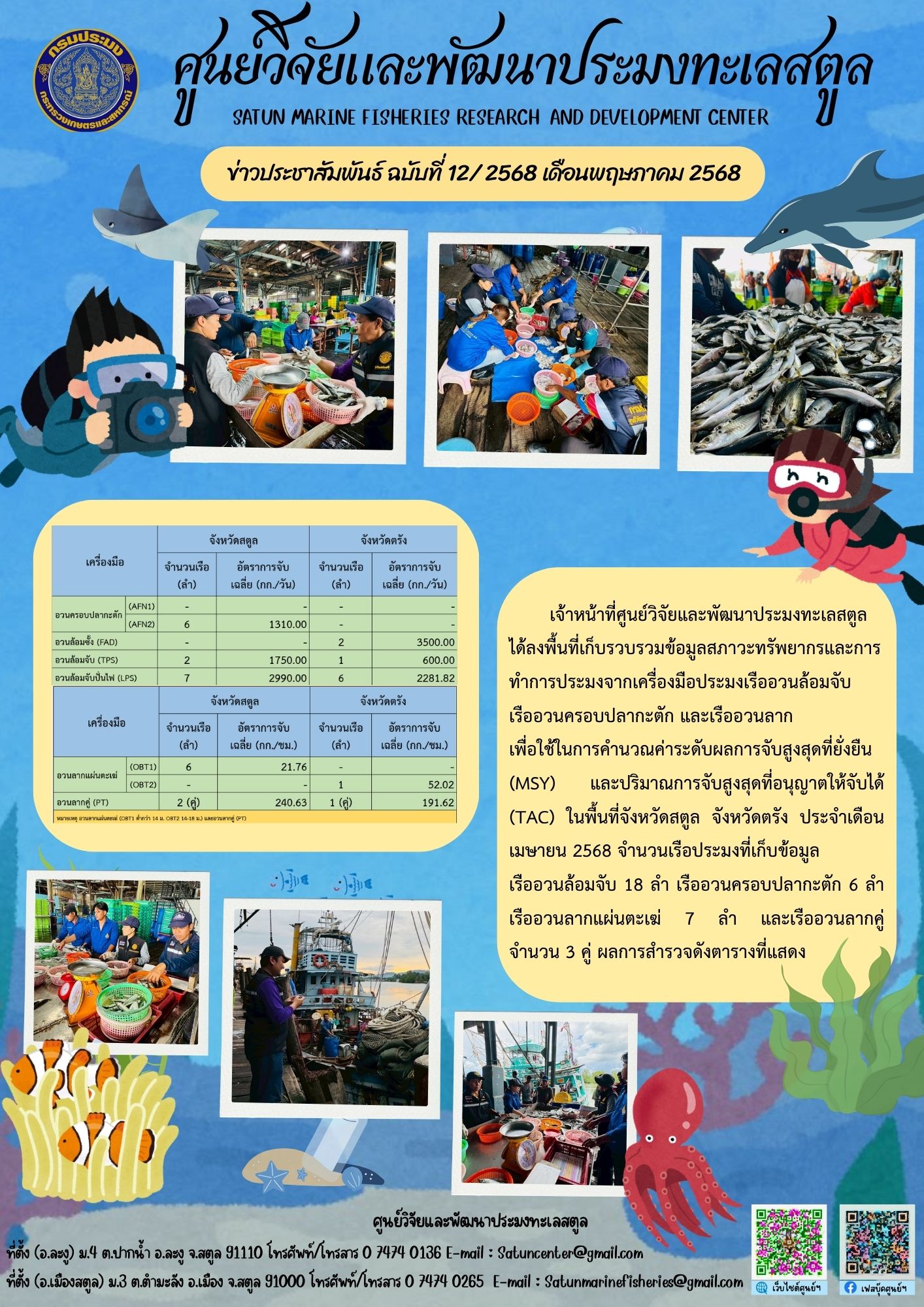 ข่าวประชาสัมพันธ์  ฉบับที่ ๑๒/๒๕๖๘  ประจำเดือนพฤษภาคม  ๒๕๖๘..คลิก