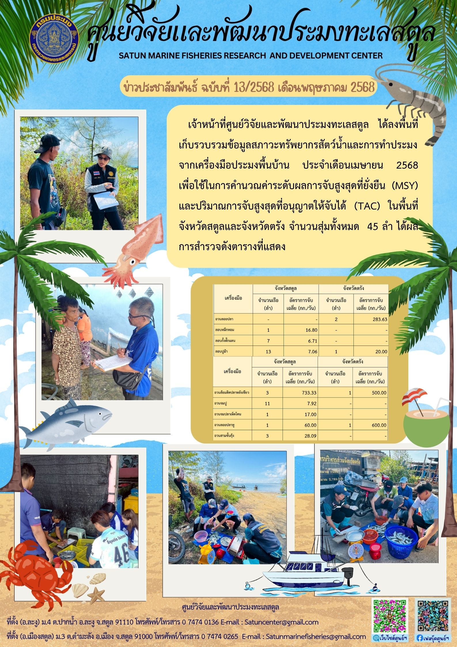ข่าวประชาสัมพันธ์  ฉบับที่ ๑๓/๒๕๖๘ ประจำเดือนพฤษภาคม  ๒๕๖๘