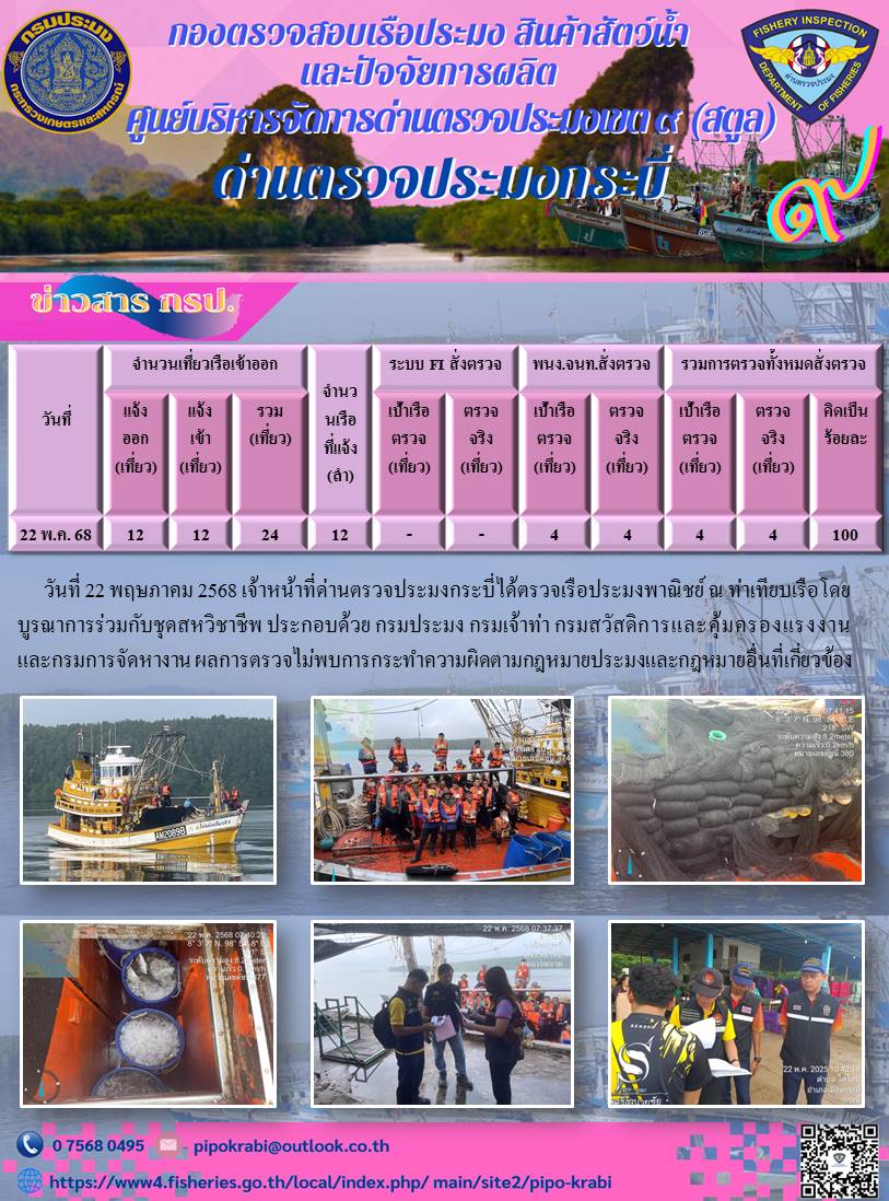 ผลตรวจเรือวันที่ 21-25 มีนาคม 2568..คลิก