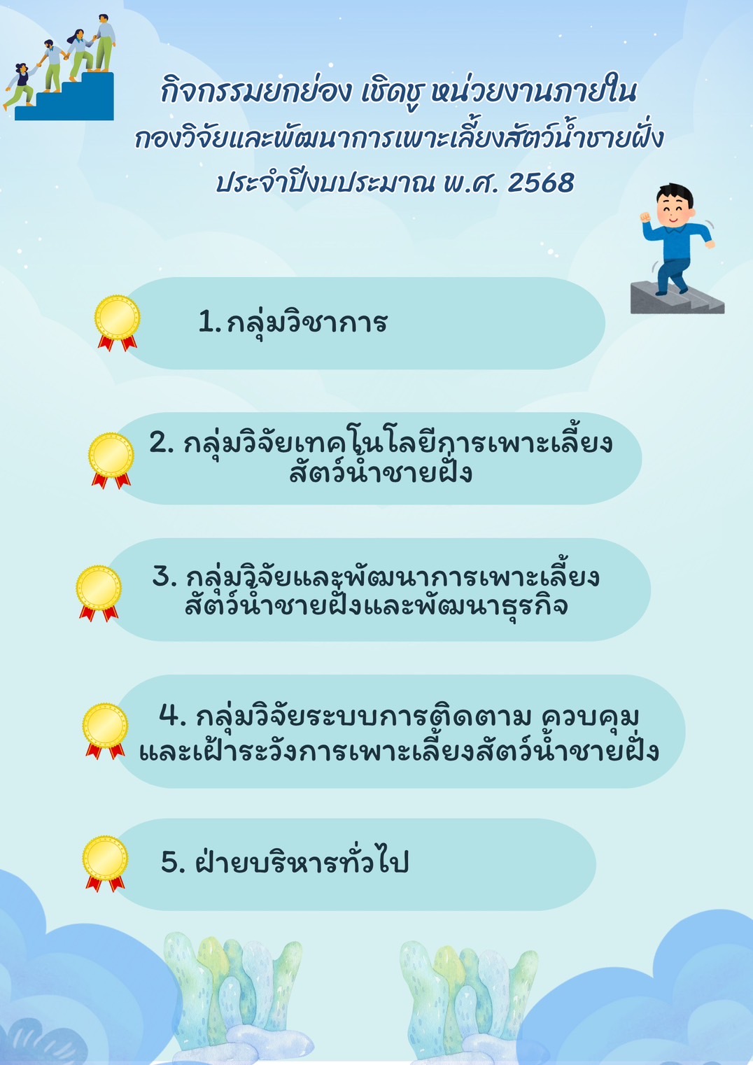 กิจกรรมยกย่อง เชิดชู หน่วยงานภายใน กองวิจัยและพัฒนาการเพาะเลี้ยงสัตว์น้ำชายฝั่ง ประจำปีงบประมาณ พ.ศ. 2568