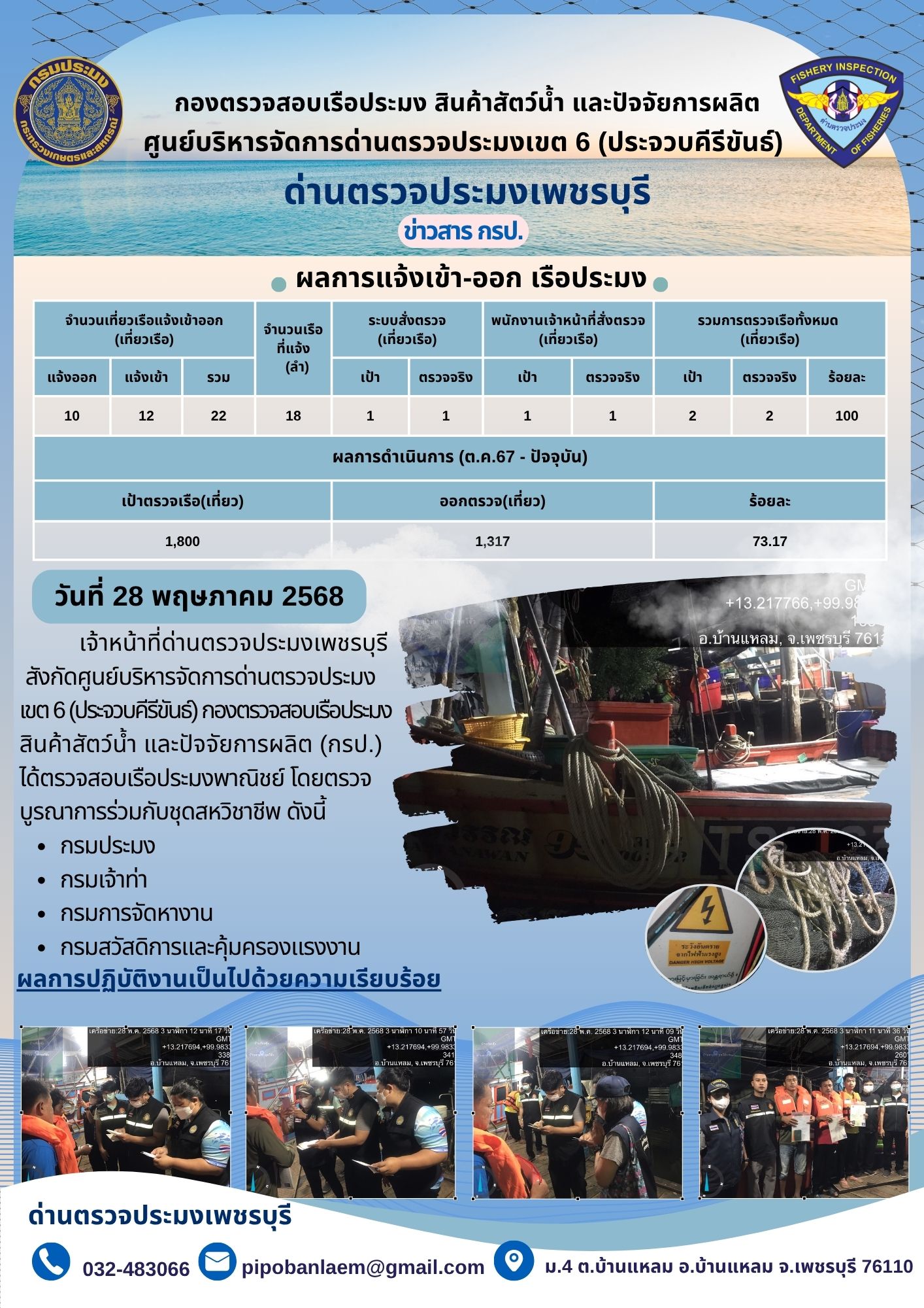 ข่าวประชาสัมพันธ์ ด่านตรวจประมงเพชรบุรี 