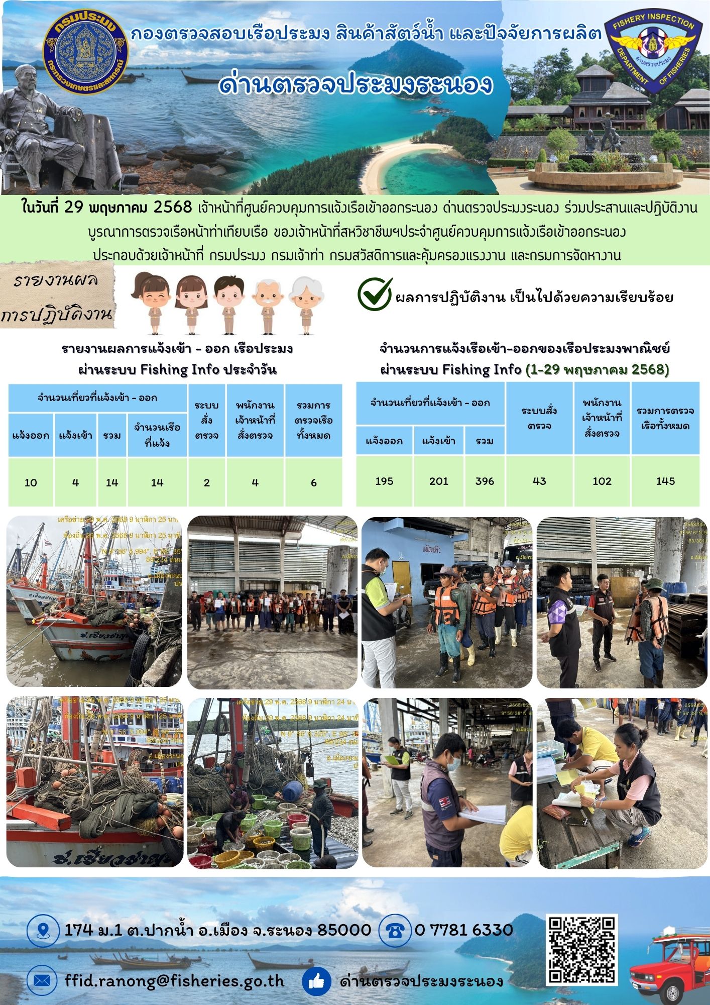 ตรวจสอบเรือประมงพาณิชย์ ณ ท่าเทียบเรือประมง