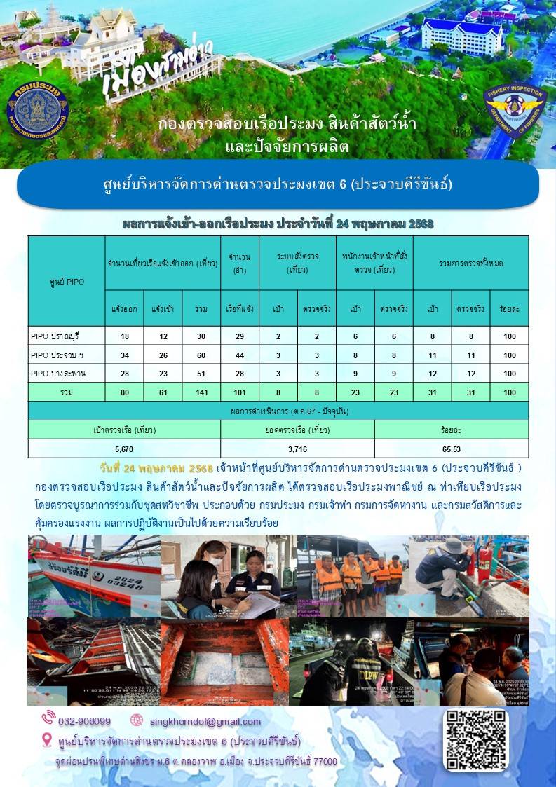 ตรวจสอบเรือประมงพาณิชย์ ณ ท่าเทียบเรือประมง..คลิก