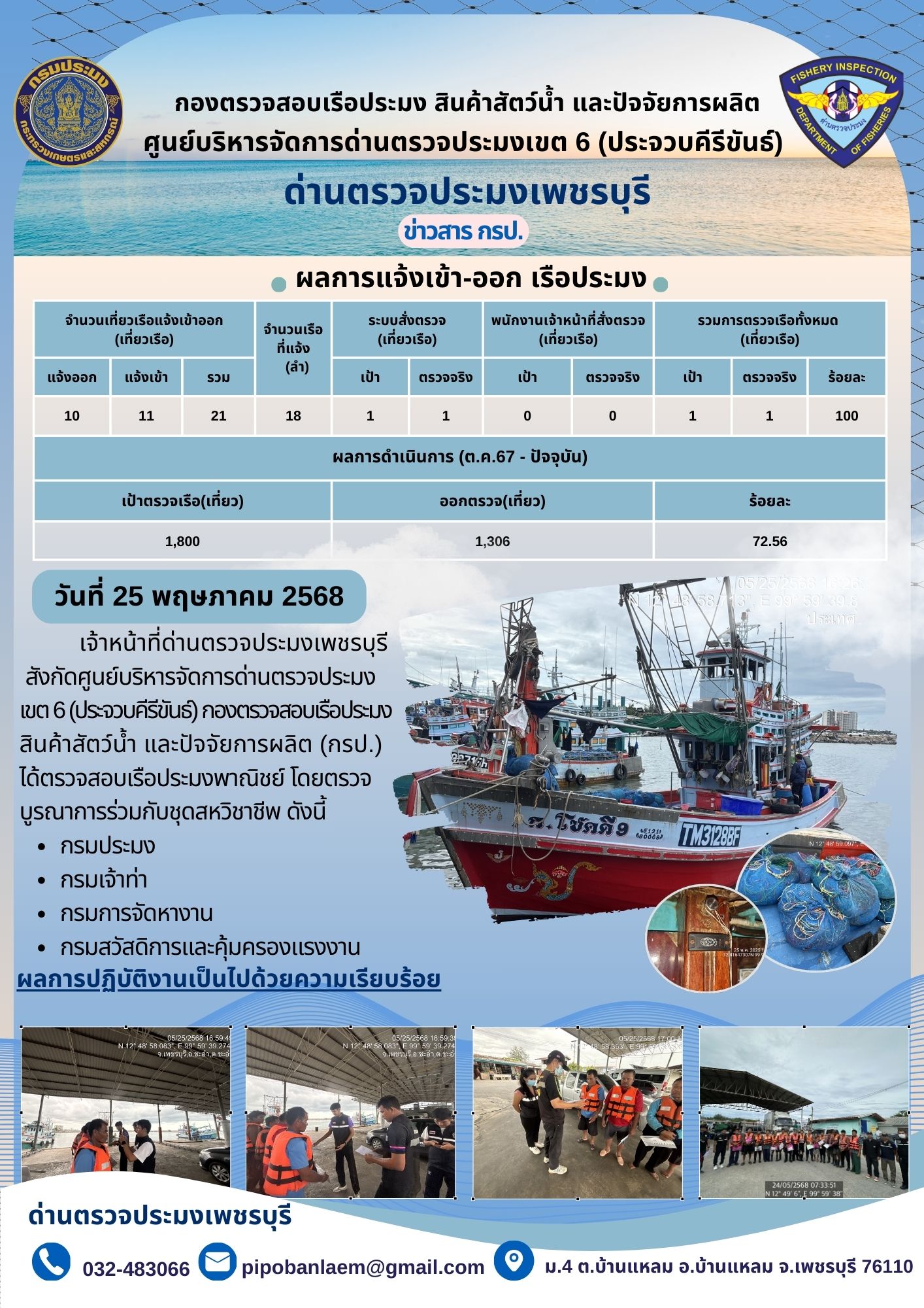 ตรวจสอบเรือประมงพาณิชย์ ณ ท่าเทียบเรือประมง..คลิก