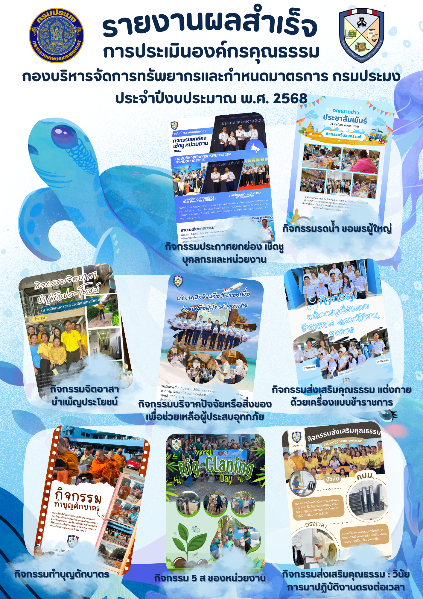 รายงานผลสำเร็จการดำเนินการขับเคลื่อนองค์กรคุณธรรม และการถอดบทเรียน ของกองบริหารจัดการทรัพยากรและกำหนดมาตรการ ประจำปีงบประมาณ พ.ศ. 2568