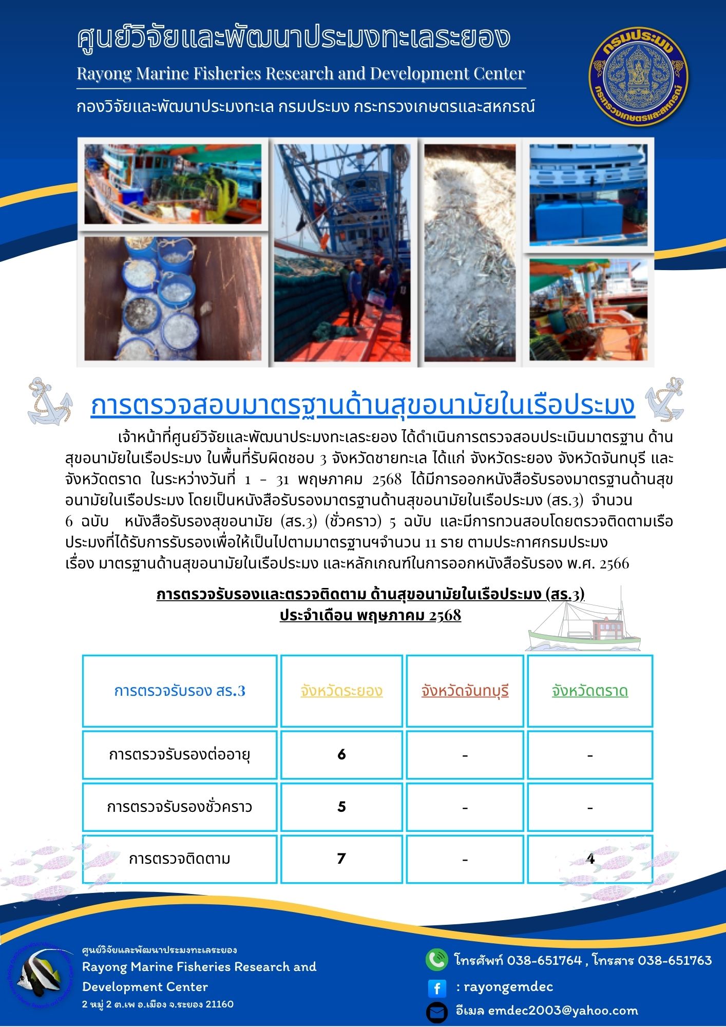 การตรวจสอบประเมินมาตรฐาน ด้านสุขอนามัยในเรือประมง