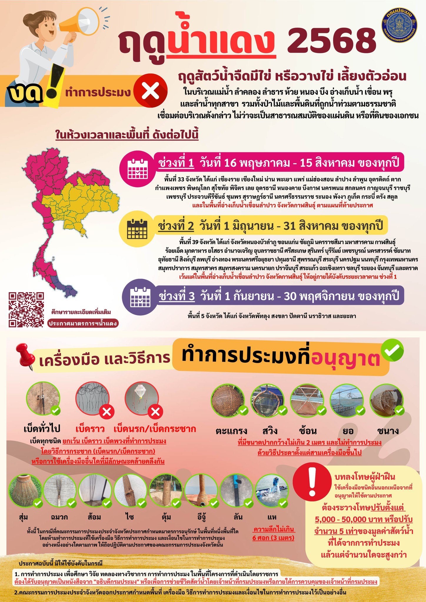 “ฤดูน้ำแดง 2568” คุ้มครองสัตว์น้ำจืดมีไข่ทั่วประเทศ!! ตามประกาศฉบับใหม่ บังคับใช้ 5 ปี  (โดยจะเริ่มบังคับใช้ตั้งแต่ วันที่ 16 พฤษภาคม 2568 จนถึงวันที่ 30 พฤศจิกายน 2572)