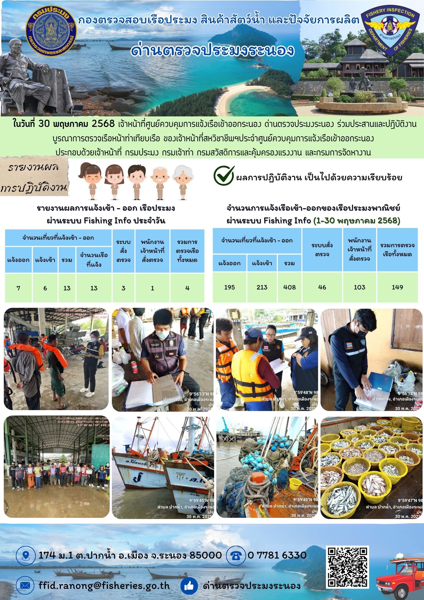 ตรวจสอบเรือประมงพาณิชย์ ณ ท่าเทียบเรือประมง