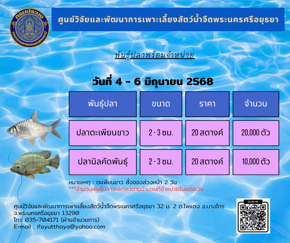 ชนิดพันธุ์สัตว์น้ำพร้อมจำหน่าย (4 - 6 มิถุนายน 2568) ศพจ.พระนครศรีอยุธยา