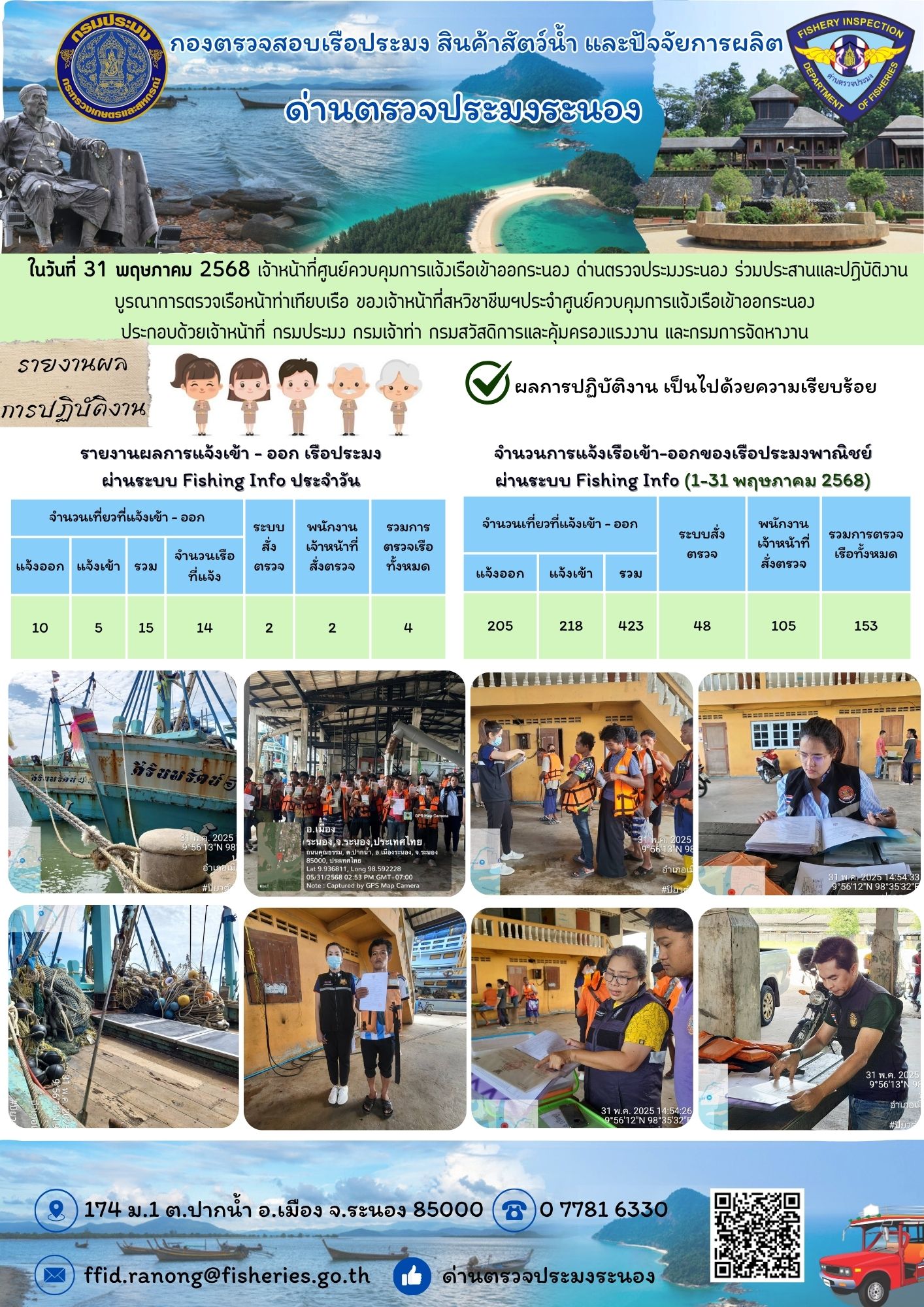ตรวจสอบเรือประมงพาณิชย์ ณ ท่าเทียบเรือประมง