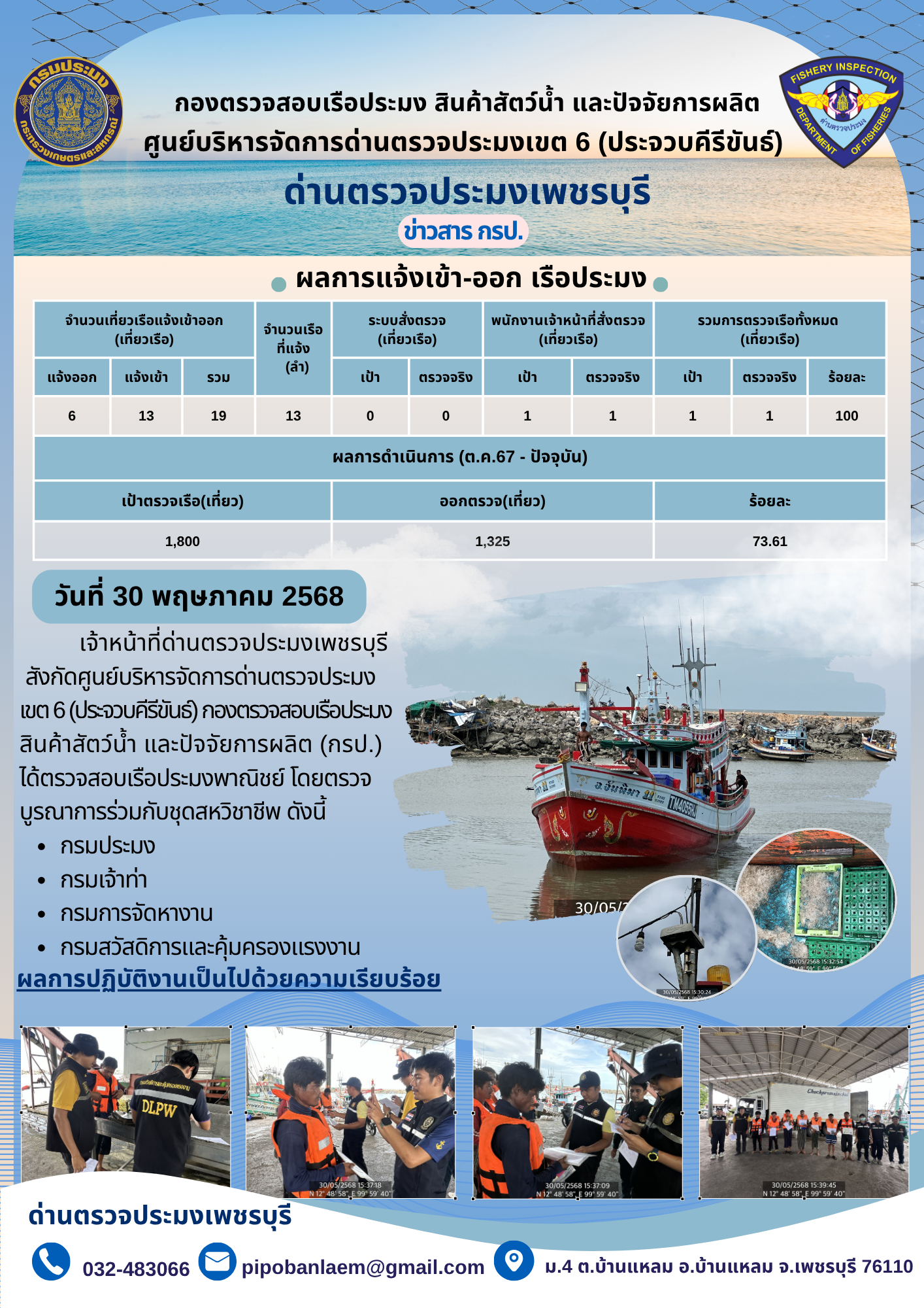 ข่าวประชาสัมพันธ์ ด่านตรวจประมงเพชรบุรี 