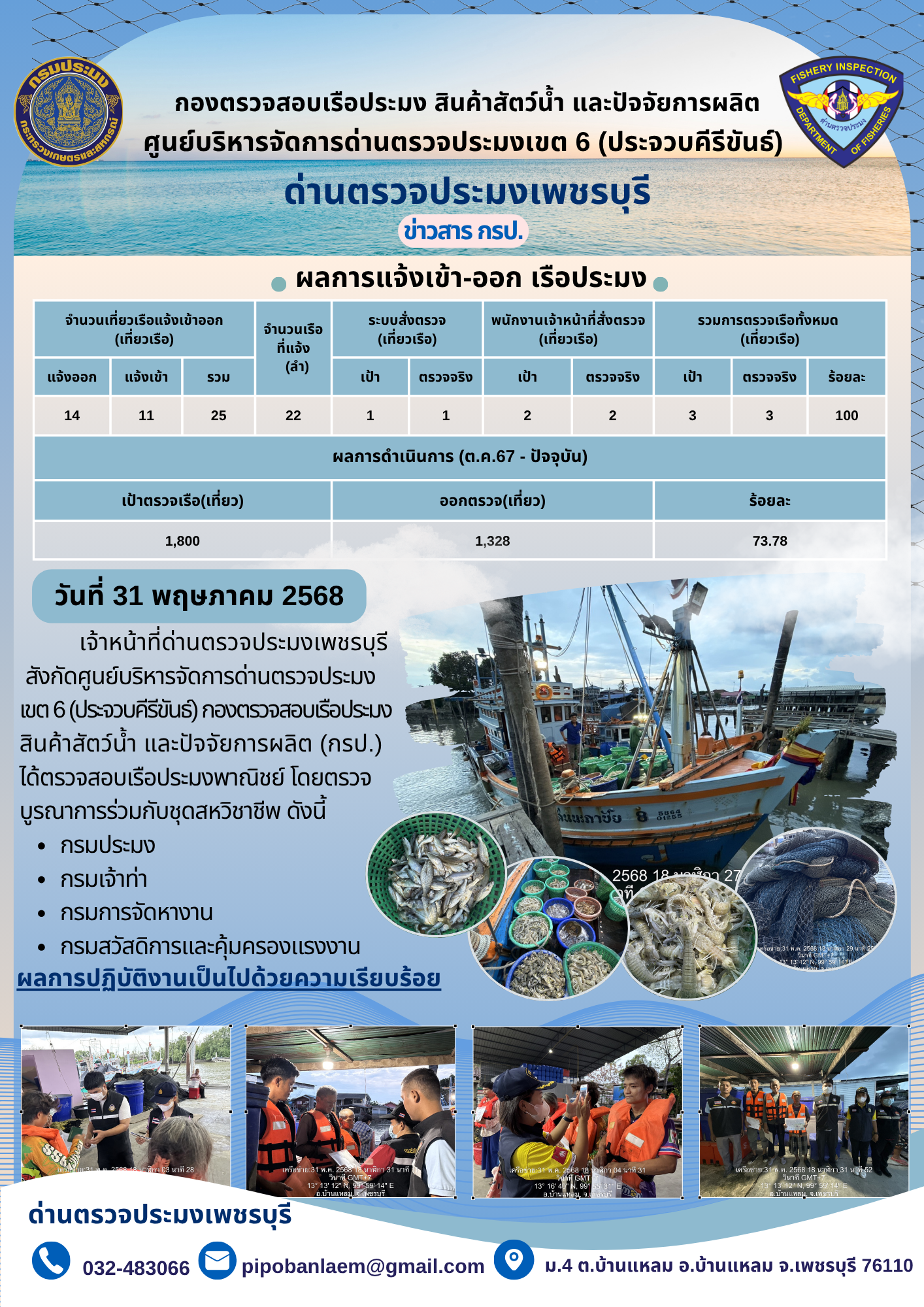 ข่าวประชาสัมพันธ์ ด่านตรวจประมงเพชรบุรี 
