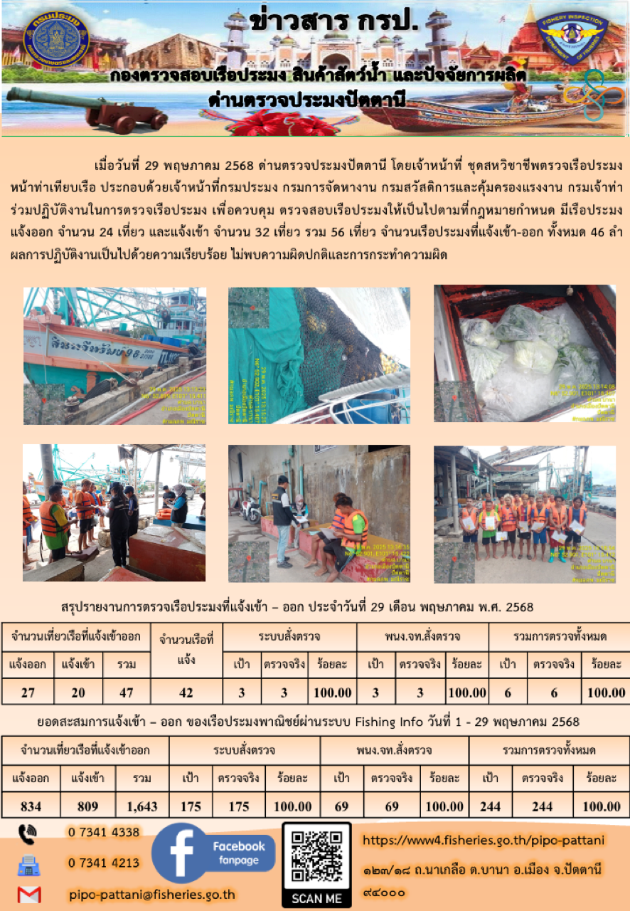 ข่าวสารการปฏิบัติงาน ด่านตรวจประมงปัตตานี วันที่ 29 พฤษภาคม 2568