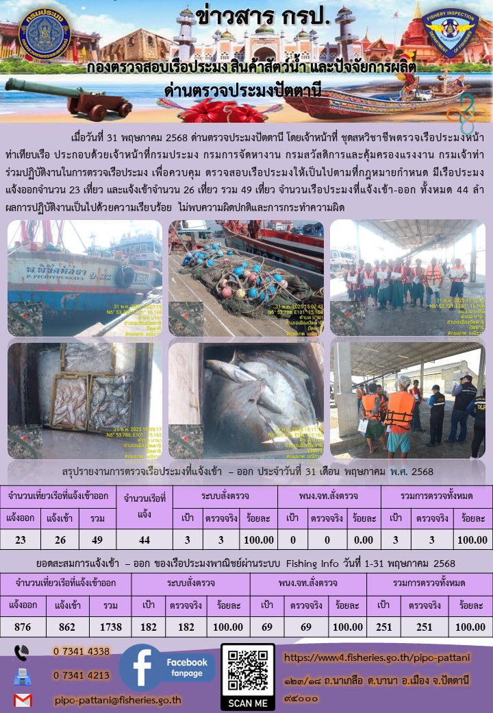 ข่าวสารการปฏิบัติงาน ด่านตรวจประมงปัตตานี วันที่ 31 พฤษภาคม 2568