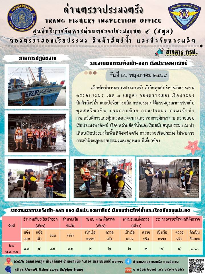ประชาสัมพันธ์การปฏิบัติงานศูนย์บริหารจัดการด่านตรวจประมงเขต 9 (สตูล) ประจำวันที่  26-31 พฤษภาคม 2568