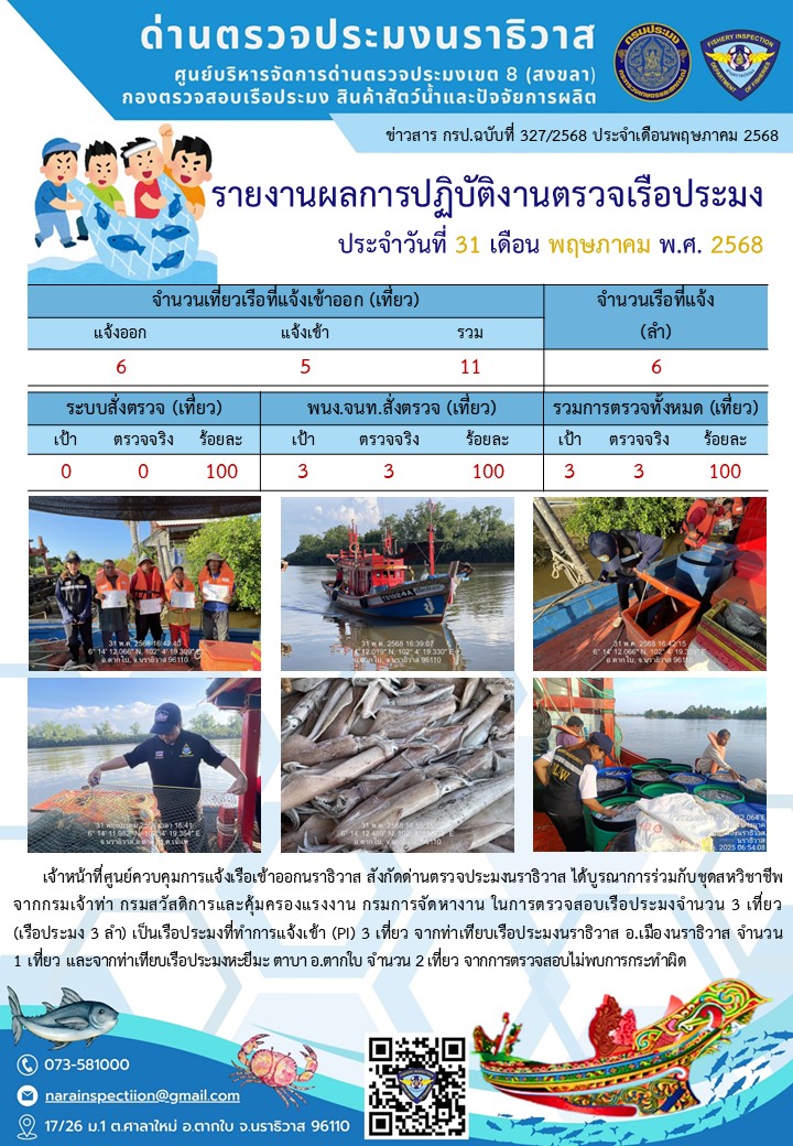ประชาสัมพันธ์ด่านตรวจประมงนราธิวาส ประจำวันที่ 31 พฤษภาคม 2568..คลิก