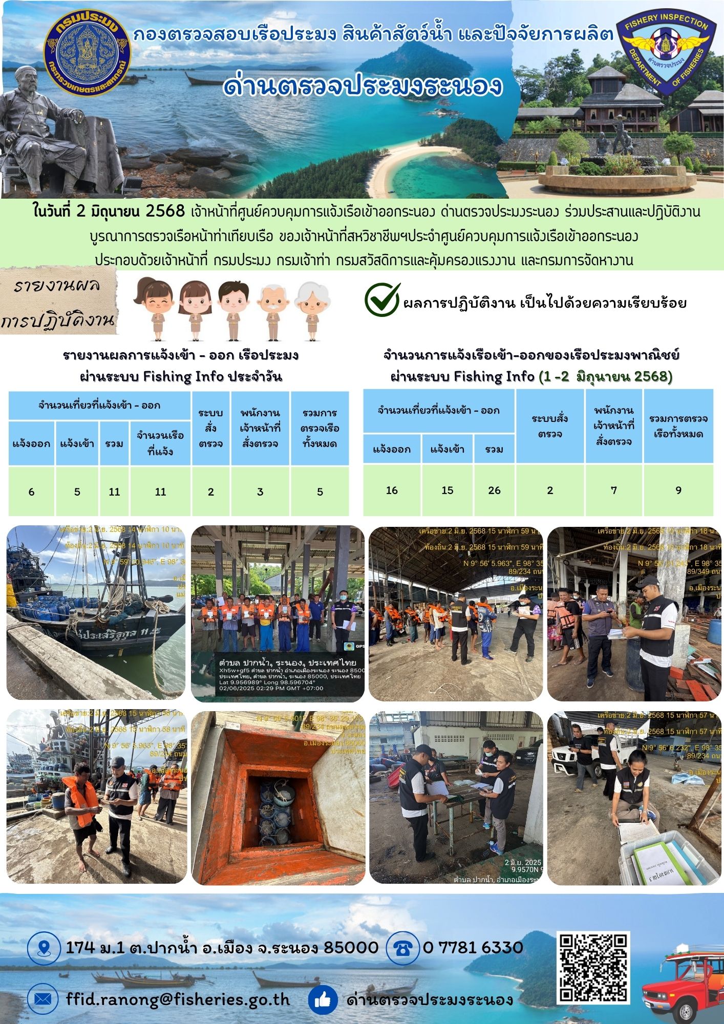 ตรวจสอบเรือประมงพาณิชย์ ณ ท่าเทียบเรือประมง