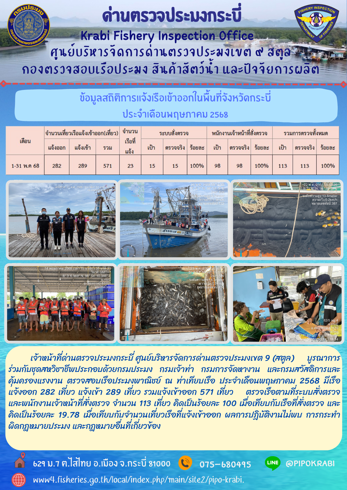 สถิติตรวจเรือประมงหน้าท่าประจำเดือนพฤษภาคม 2568