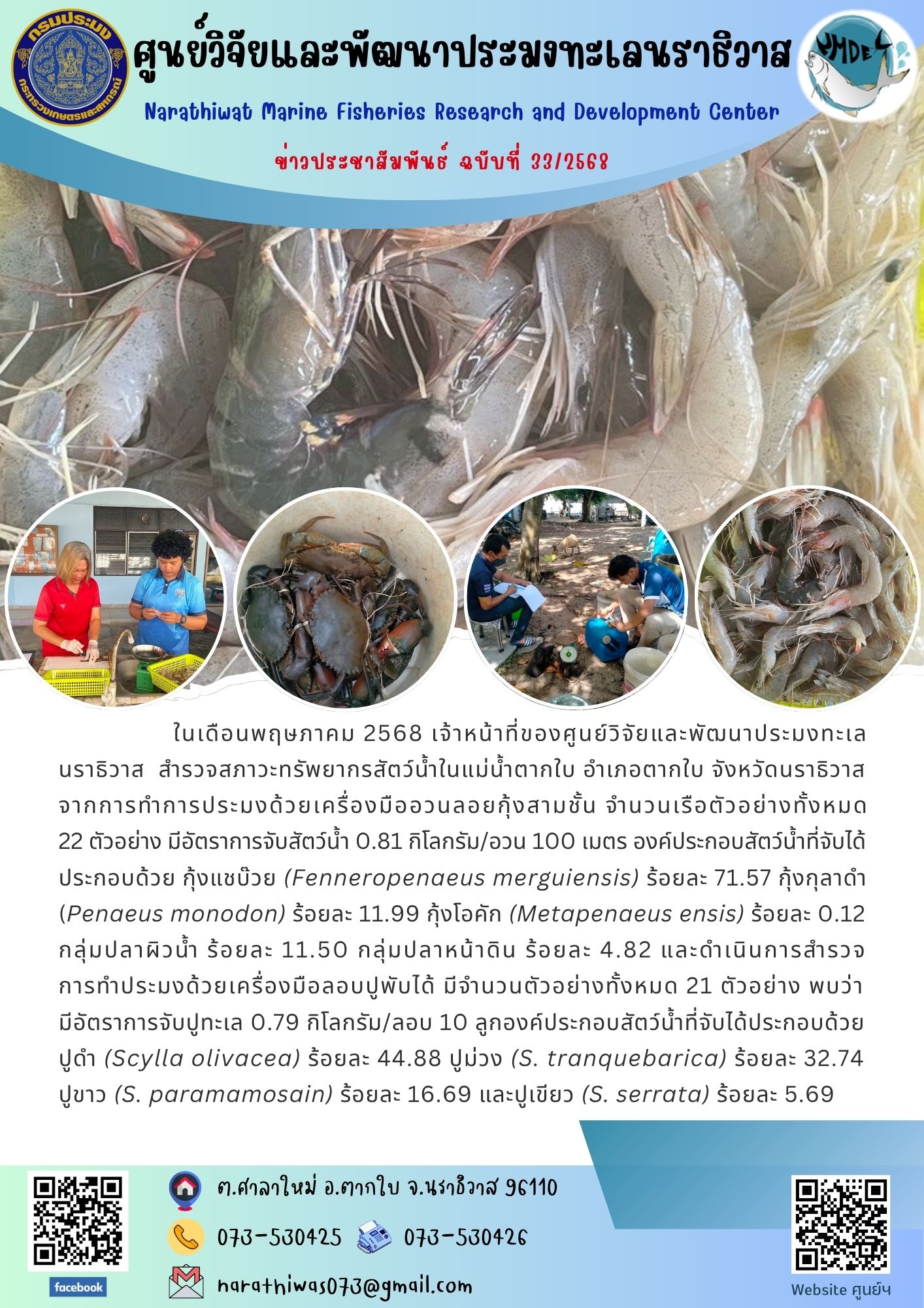ในเดือนพฤษภาคม 2568 เจ้าหน้าที่ของศูนย์วิจัยและพัฒนาประมงทะเล นราธิวาส  สำรวจสภาวะทรัพยากรสัตว์น้ำในแม่น้ำตากใบ..คลิก