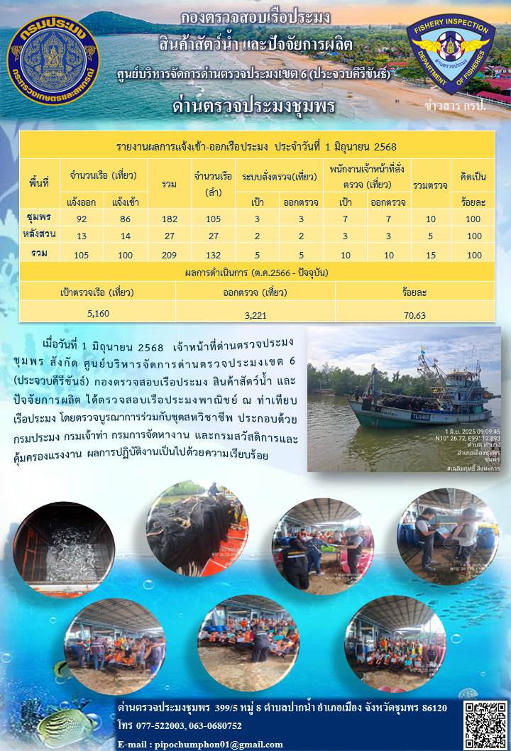 ตรวจสอบเรือประมงพาณิชย์ ณ ท่าเทียบเรือประมง