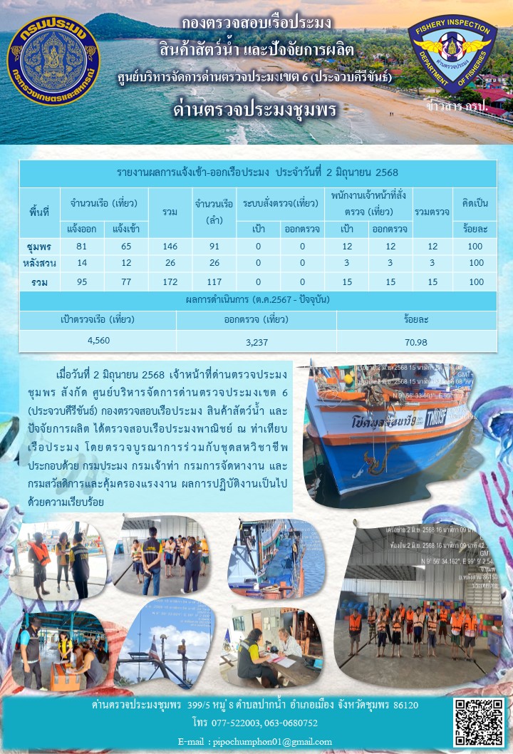 ตรวจสอบเรือประมงพาณิชย์ ณ ท่าเทียบเรือประมง