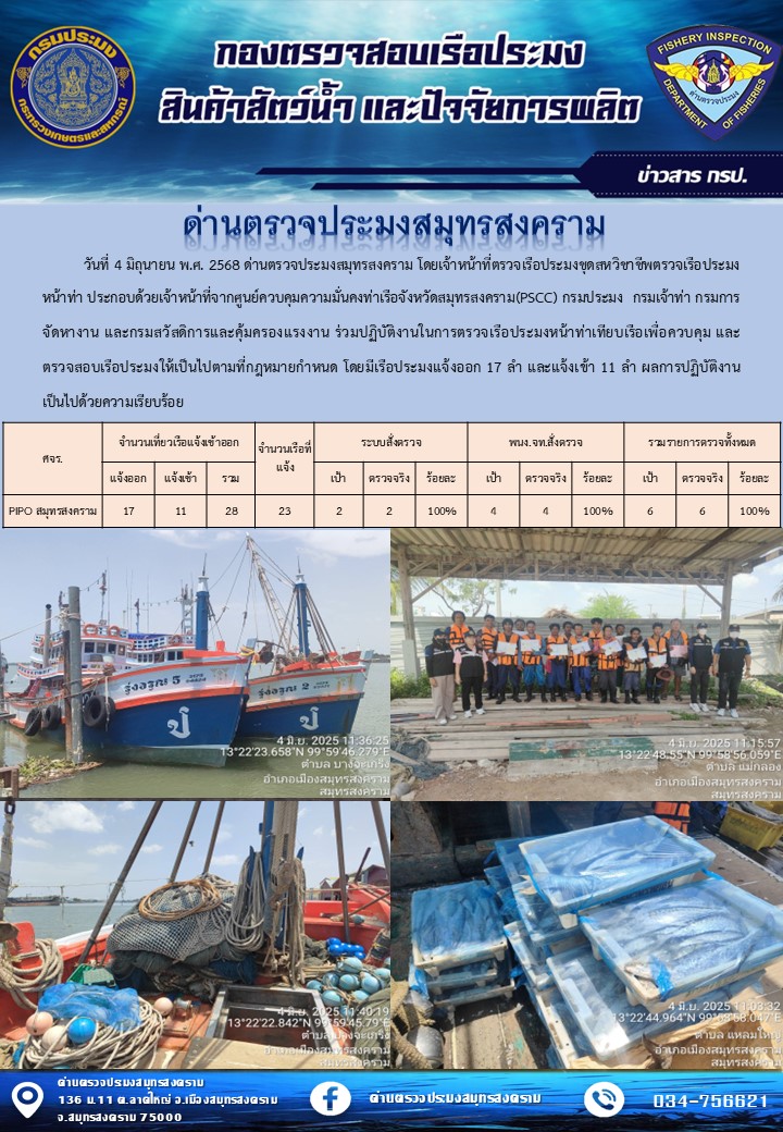 สถิติการแจ้งเข้า - ออกเรือประมงพาณิชย์ ด่านตรวจประมงสมุทรสงคราม ประจำวันที่ 4 มิถุนายน 2568..คลิก
