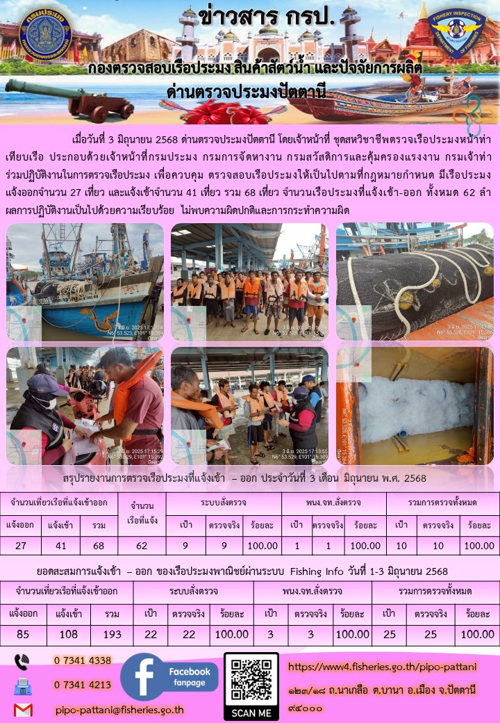 ข่าวสารการปฏิบัติงาน ด่านตรวจประมงปัตตานี วันที่ 3 มิถุนายน 2568