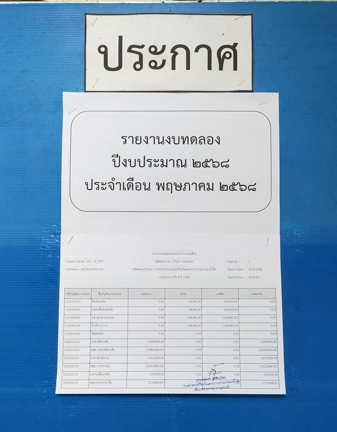 รายงานงบทดลองหน่วยเบิกจ่ายรายเดือน พฤษภาคม 2568