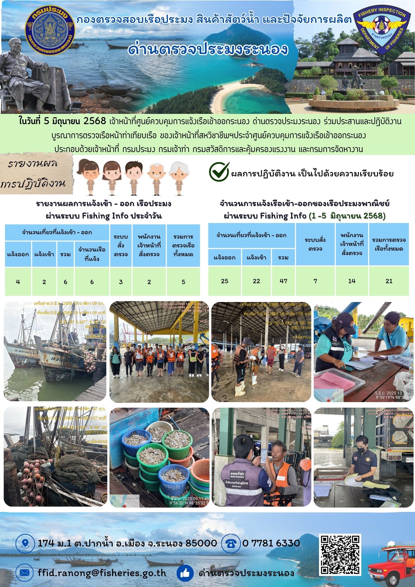 ตรวจสอบเรือประมงพาณิชย์ ณ ท่าเทียบเรือประมง