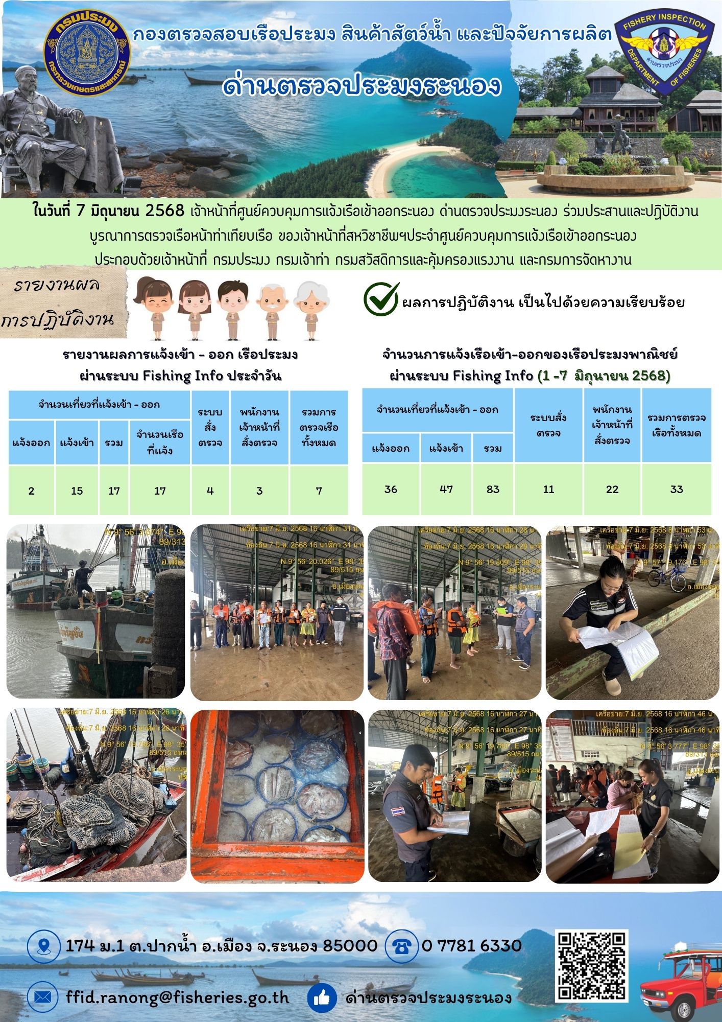 ตรวจสอบเรือประมงพาณิชย์ ณ ท่าเทียบเรือประมง