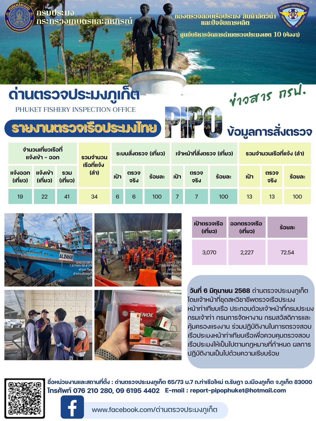 ข่าวประชาสัมพันธ์กิจกรรมการตรวจเรือประมงพาณิชย์แจ้งเข้า - ออก วันที่ 6 มิถุนายน 2568..คลิก