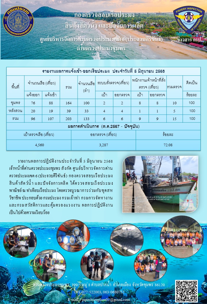 ข่าวสารการปฎิบัติงานประจำวันที่ 5 มิถุนายน 2568..คลิก