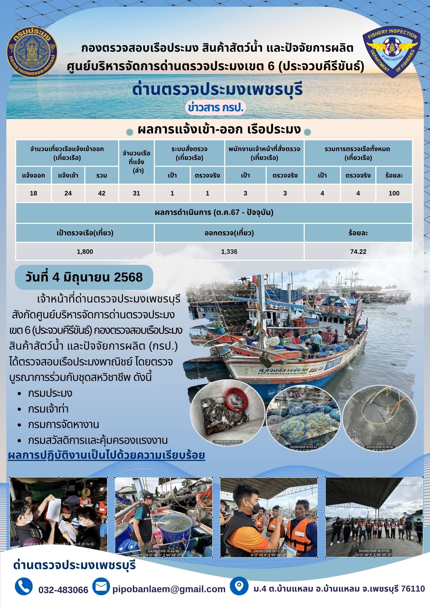 ตรวจสอบเรือประมงพาณิชย์ ณ ท่าเ