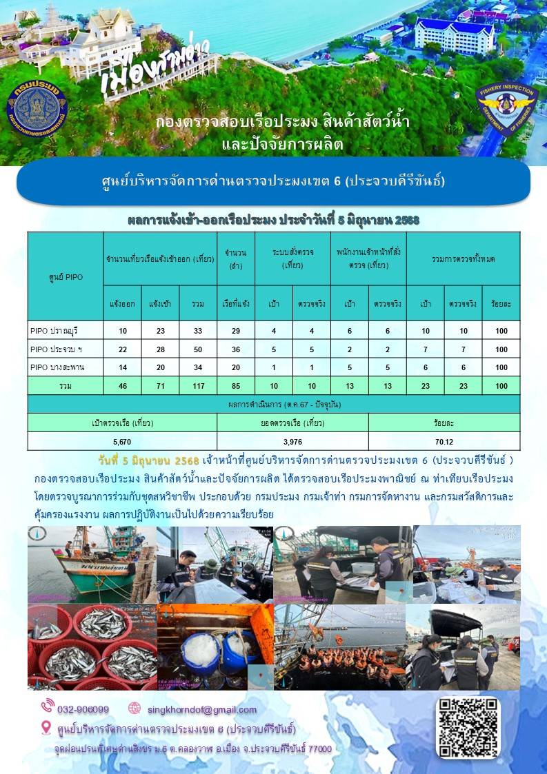 ตรวจสอบเรือประมงพาณิชย์ ณ ท่าเทียบเรือประมง