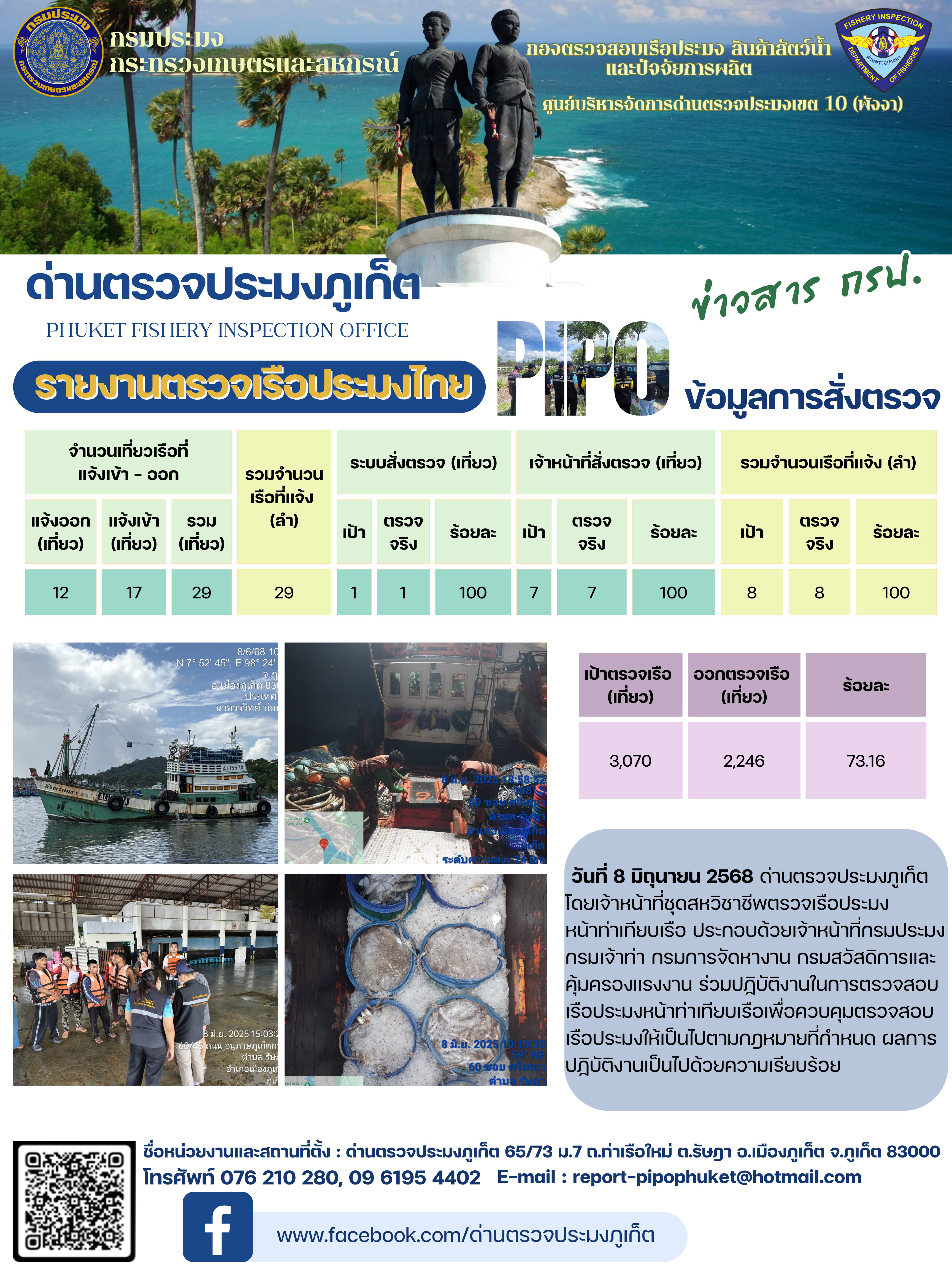 ข่าวประชาสัมพันธ์กิจกรรมการตรวจเรือประมงพาณิชย์แจ้งเข้า - ออก วันที่ 8 มิถุนายน 2568..คลิก