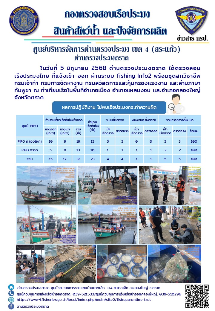 ผลการปฏิบัติงานของด่านตรวจประมงตราด ประจำวันที่ 5 มิถุนายน 2568..คลิก