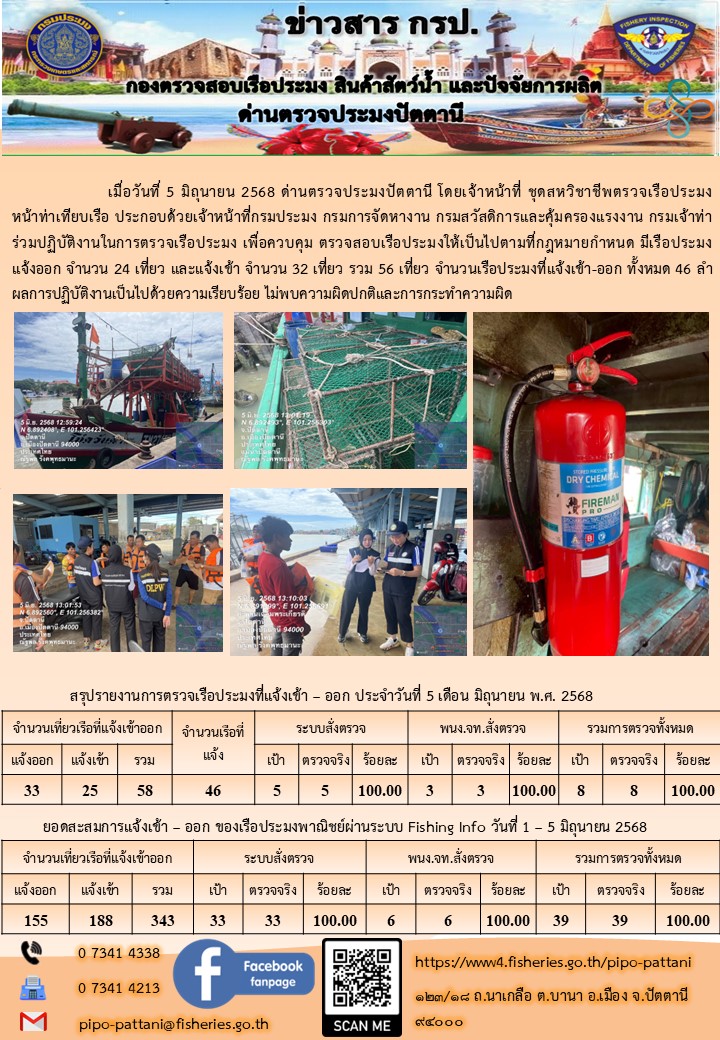 ข่าวสารการปฏิบัติงาน ด่านตรวจประมงปัตตานี วันที่ 5 มิถุนายน 2568