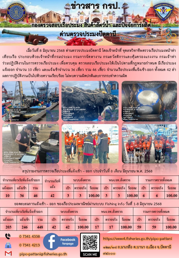 ข่าวสารการปฏิบัติงาน ด่านตรวจประมงปัตตานี วันที่ 8 มิถุนายน 2568