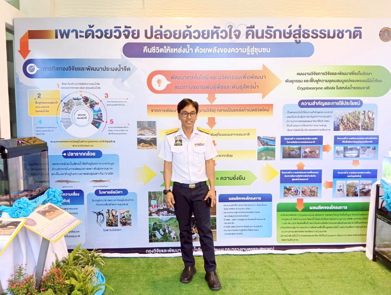 รูป ประกอบบทความ8