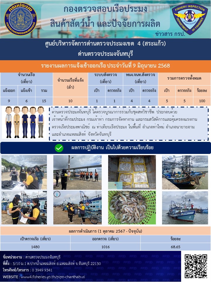 รายงานการปฏิบัติงานประจำวันที่ 9 มิถุนายน 2568
