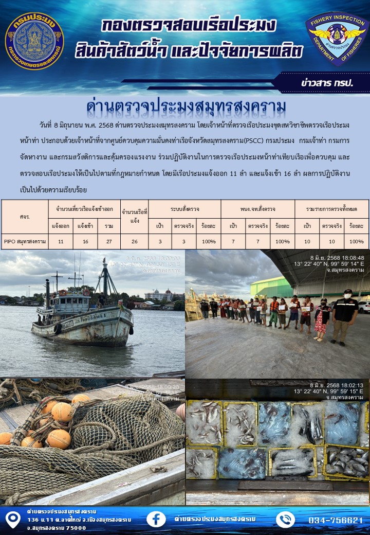 สถิติการแจ้งเข้า - ออกเรือประมงพาณิชย์ ด่านตรวจประมงสมุทรสงคราม ประจำวันที่ 8 มิถุนายน 2568
