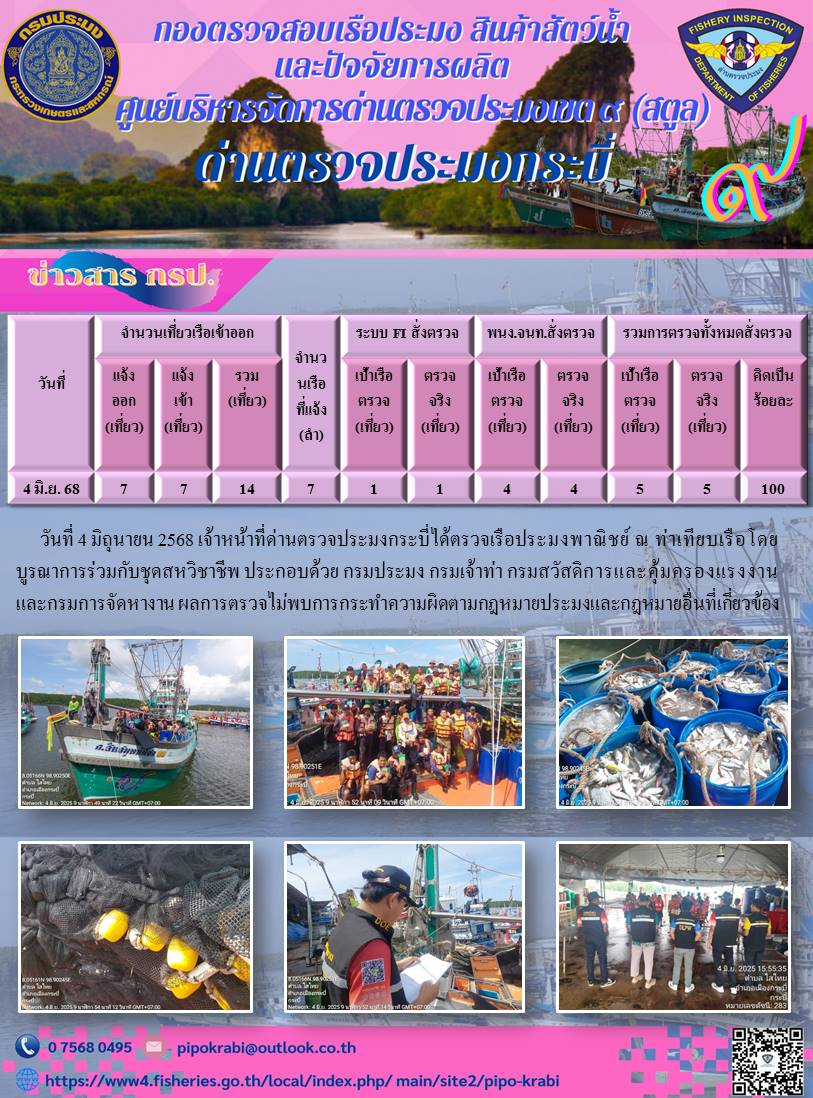 ผลตรวจเรือวันที่ 1-4 มิ.ย 2568