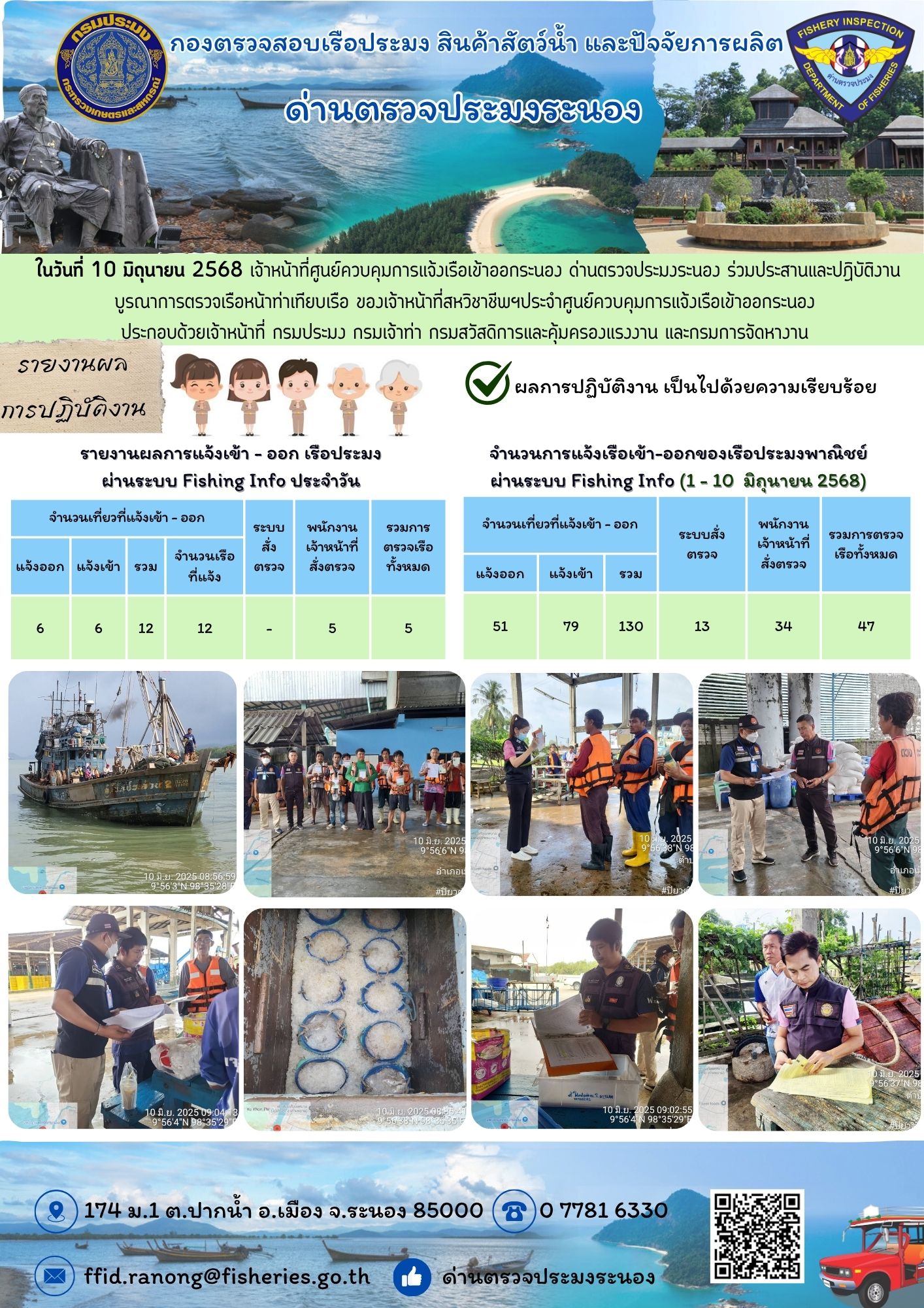 ตรวจสอบเรือประมงพาณิชย์ ณ ท่าเทียบเรือประมง