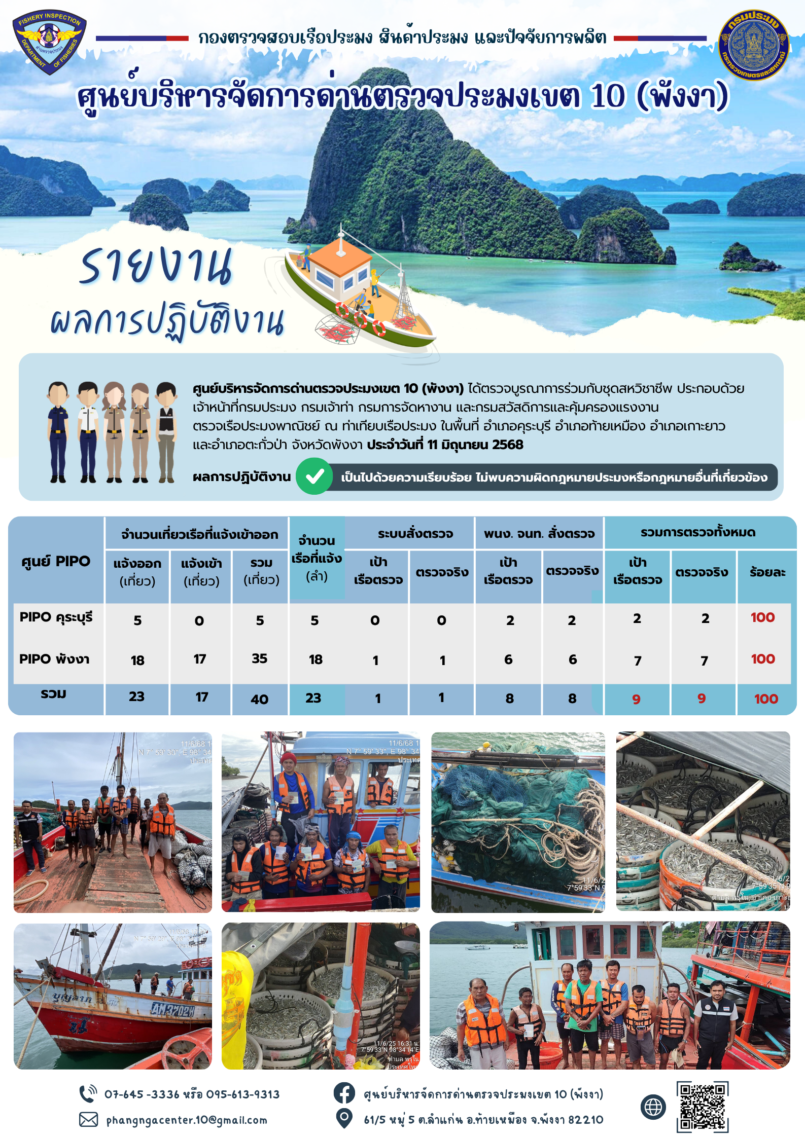 ข่าวประชาสัมพันธ์กิจกรรมการตรวจเรือประมงพาณิชย์แจ้งเข้า - ออก วันที่ 11 มิถุนายน 2568