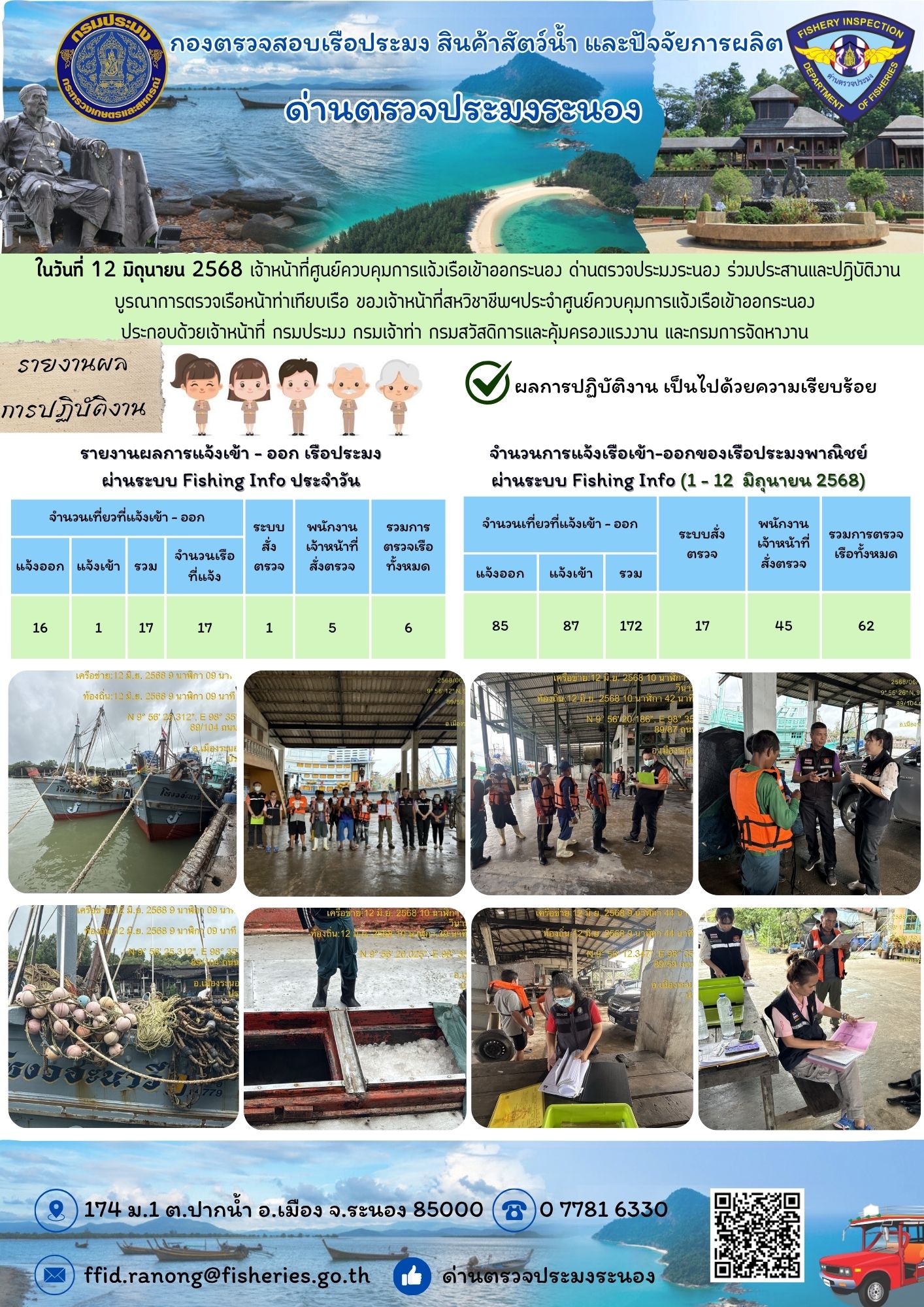 ตรวจสอบเรือประมงพาณิชย์ ณ ท่าเทียบเรือประมง