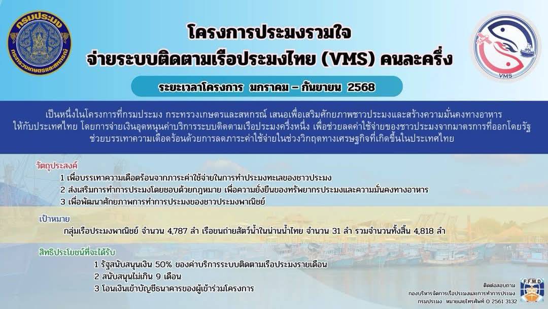 #โครงการประมงรวมใจ จ่ายระบบติดตามเรือประมงไทย (VMS) คนละครึ่ง..คลิก